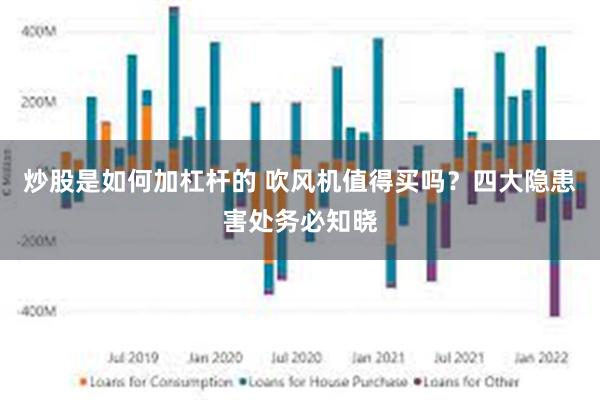 炒股是如何加杠杆的 吹风机值得买吗？四大隐患害处务必知晓