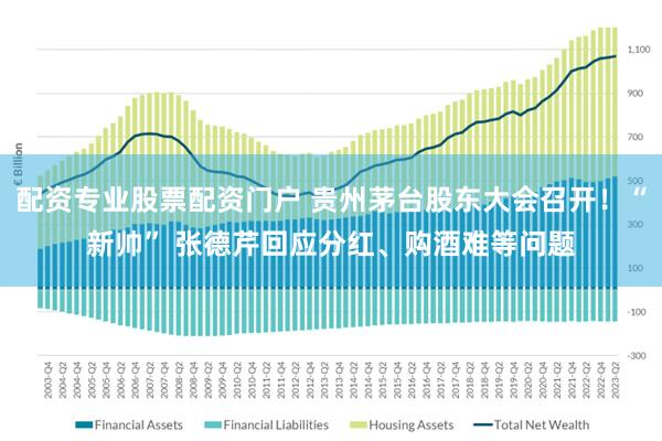 配资专业股票配资门户 贵州茅台股东大会召开！“新帅” 张德芹回应分红、购酒难等问题