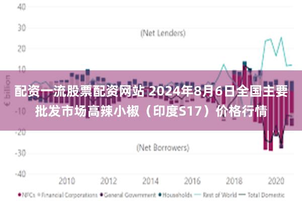 配资一流股票配资网站 2024年8月6日全国主要批发市场高辣小椒（印度S17）价格行情