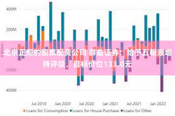 北京正规的股票配资公司 群益证券：给予五粮液增持评级，目标价位133.0元