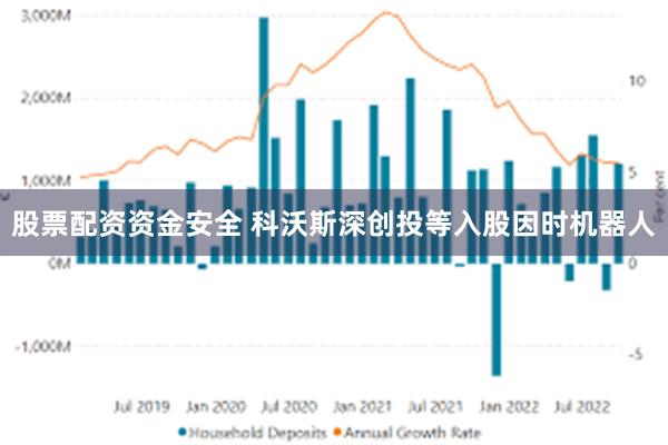 股票配资资金安全 科沃斯深创投等入股因时机器人