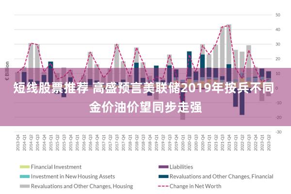 短线股票推荐 高盛预言美联储2019年按兵不同 金价油价望同步走强