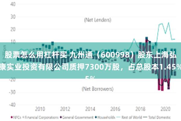 股票怎么用杠杆买 九州通（600998）股东上海弘康实业投资有限公司质押7300万股，占总股本1.45%