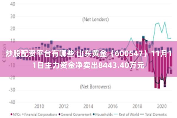 炒股配资平台有哪些 山东黄金（600547）11月11日主力资金净卖出8443.40万元