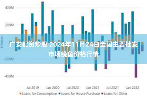 广安配资炒股 2024年11月24日全国主要批发市场鮸鱼价格行情