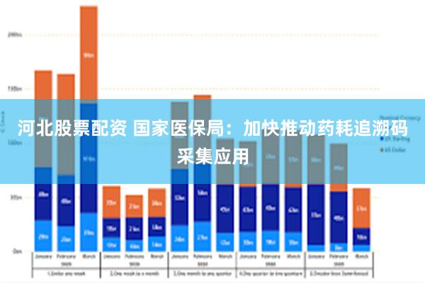 河北股票配资 国家医保局：加快推动药耗追溯码采集应用