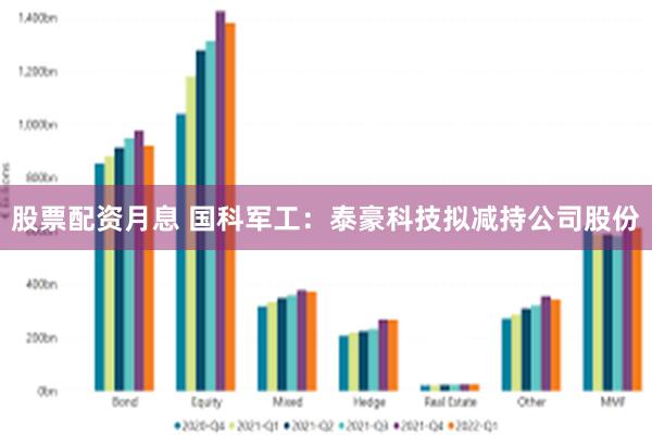 股票配资月息 国科军工：泰豪科技拟减持公司股份